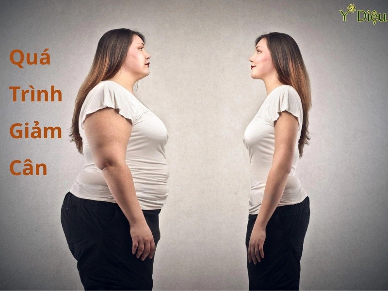 Việc giảm cân giúp cải thiện kiểm soát đường huyết và giảm nguy cơ biến chứng